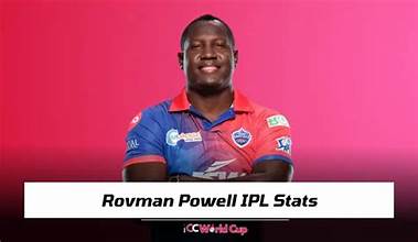 Rovman Powell IPL 2025: The West Indian Powerhouse Ready to Set the League on Fire!